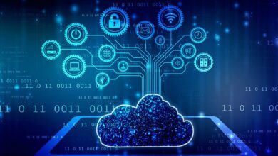 cloud-computing-trends-for-businesses